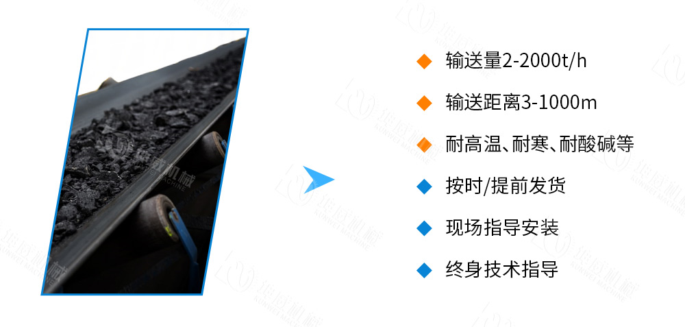 DTII帶式輸送機(jī)優(yōu)勢特點