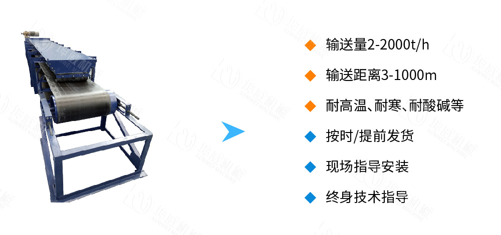 槽式皮帶輸送機(jī)特點(diǎn)優(yōu)勢